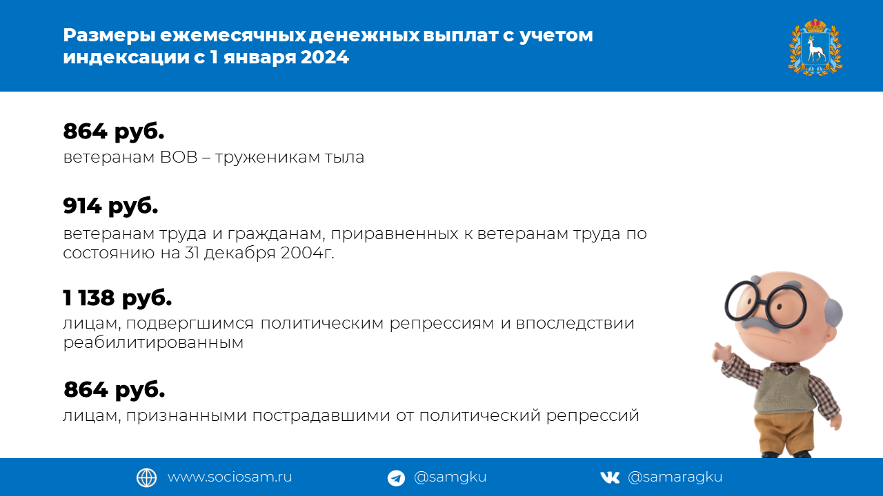 Ежемесячная доплата к пенсии лицам, имеющим особые заслуги перед Самарской  областью